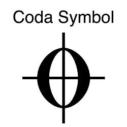 Coda Music Meaning and Its Deeper Interpretation