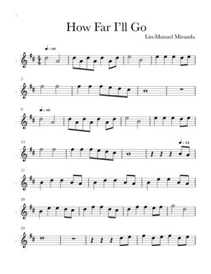 How Far I'll Go: Violin Sheet Music and Its Journey of Expression