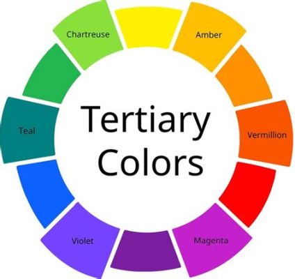 Intermediate Colors Definition in Art：探寻色彩的进阶表现之魅力