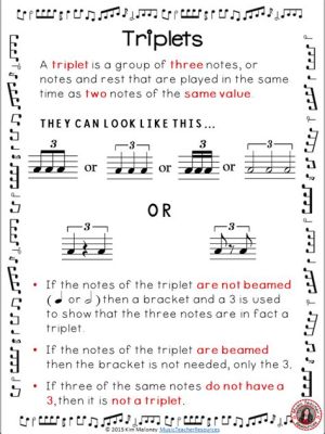 What are triplets in music, and how do they dance with the rhythm of time?